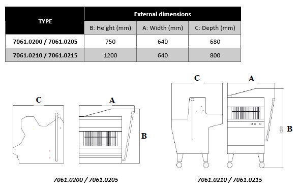BROODSNIJMACHINE 13 MM TAFEL - Afbeelding 4
